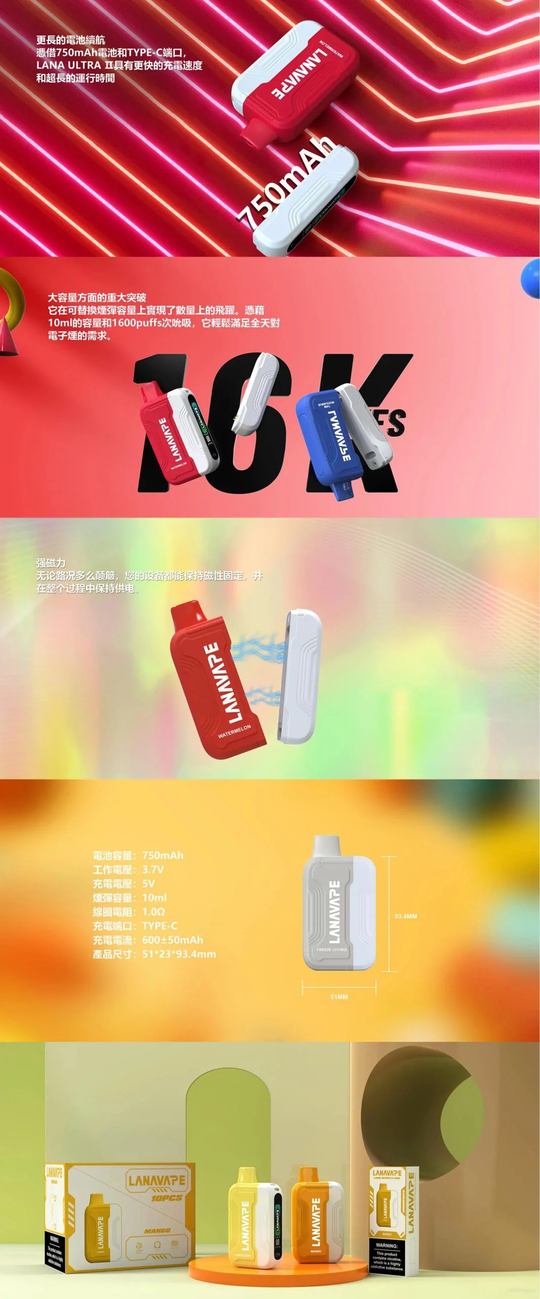 LANA Ultra II 16000口功能說明